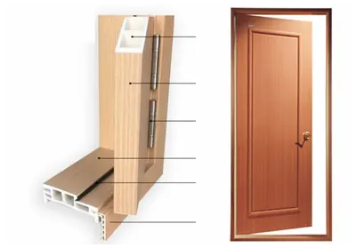 CHUYÊN THI CÔNG CÁC LOẠI CỬA NHỰA